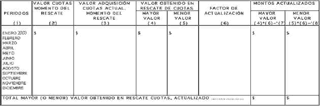 Certificado n°10