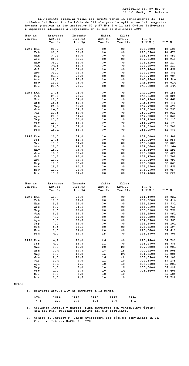 tabla12.gif (19289 bytes)