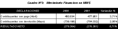 3005not10001b.jpg (14242 bytes)
