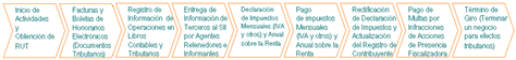 Seleccione imagen para agrandar
