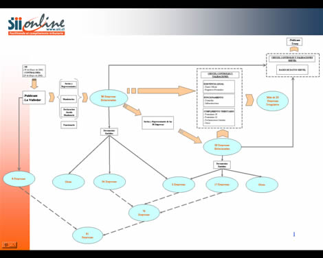 Haga click para ampliar la imagen
