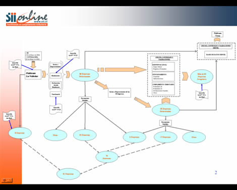 Haga click para ampliar la imagen