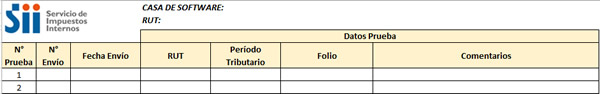 rf_nuevasempresas