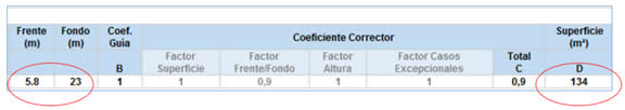 superficie